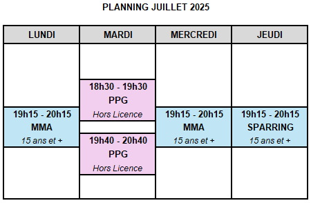 Planning ete